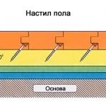 Половая доска 26х110х3000